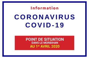 Point de situation du Coronavirus au 1er avril 2020