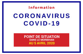 Point de situation du Coronavirus au 5 avril 2020