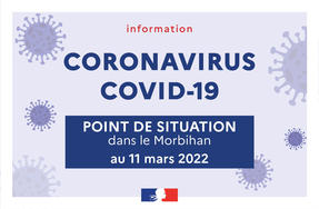 Point de situation du coronavirus en Bretagne au 11 mars 2022