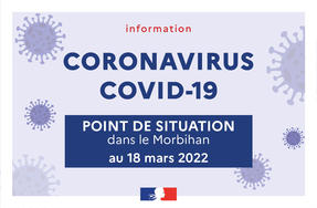Point de situation du coronavirus en Bretagne au 18 mars 2022