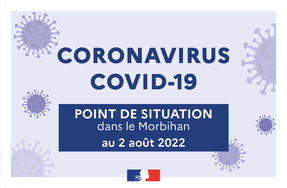 Point de situation du coronavirus en Bretagne au 2 août 2022