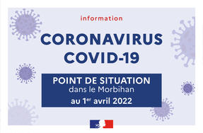 Point de situation sur le coronavirus en Bretagne au 1er avril 2022