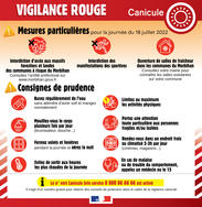 Alerte canicule | Le Morbihan classé en vigilance rouge à compter du lundi 18 juillet 2022 à 12h